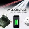 Faster Type-c Usb Port Travel Charger 001