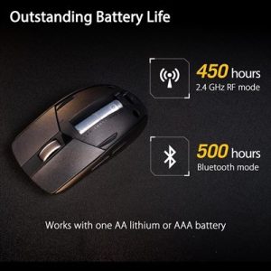 ASUS ROG Strix Impact III Wireless Gaming Mouse, ROG SpeedNova, Replaceable Switches, ROG Omni Receiver, Black