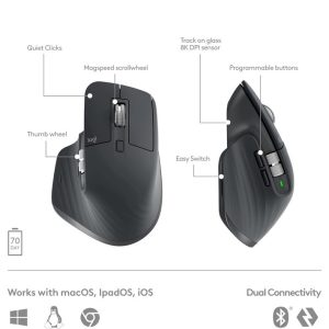 Logitech MX KEYS S COMBO Performance Combo MX Master 3S, MX Keys S, MX Palm Rest