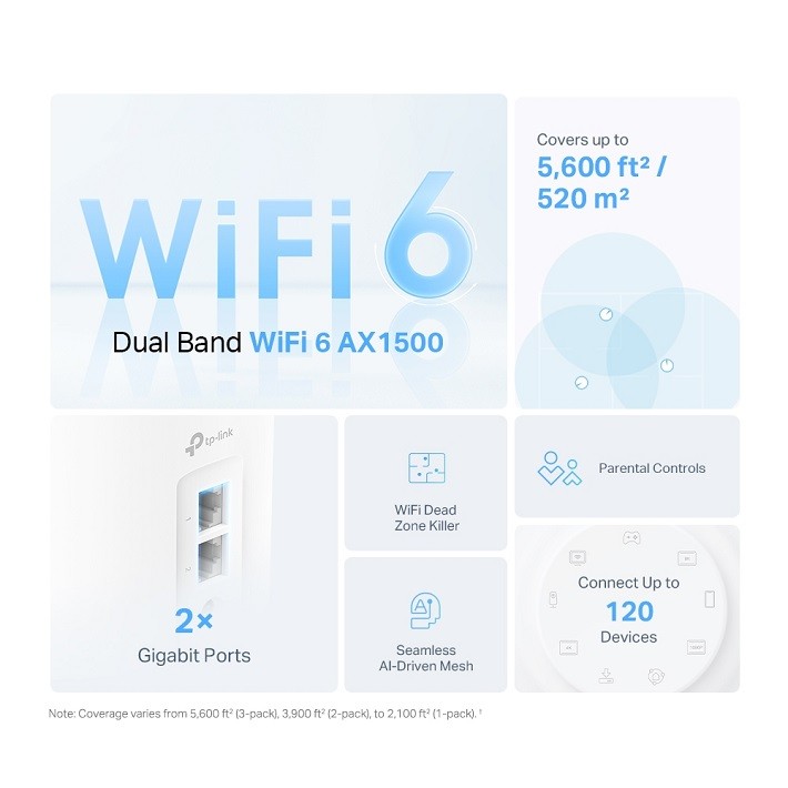 TP-Link Deco X10 AX1500 Whole Home Mesh Wi-Fi 6 System (3-Pack) - Image 2